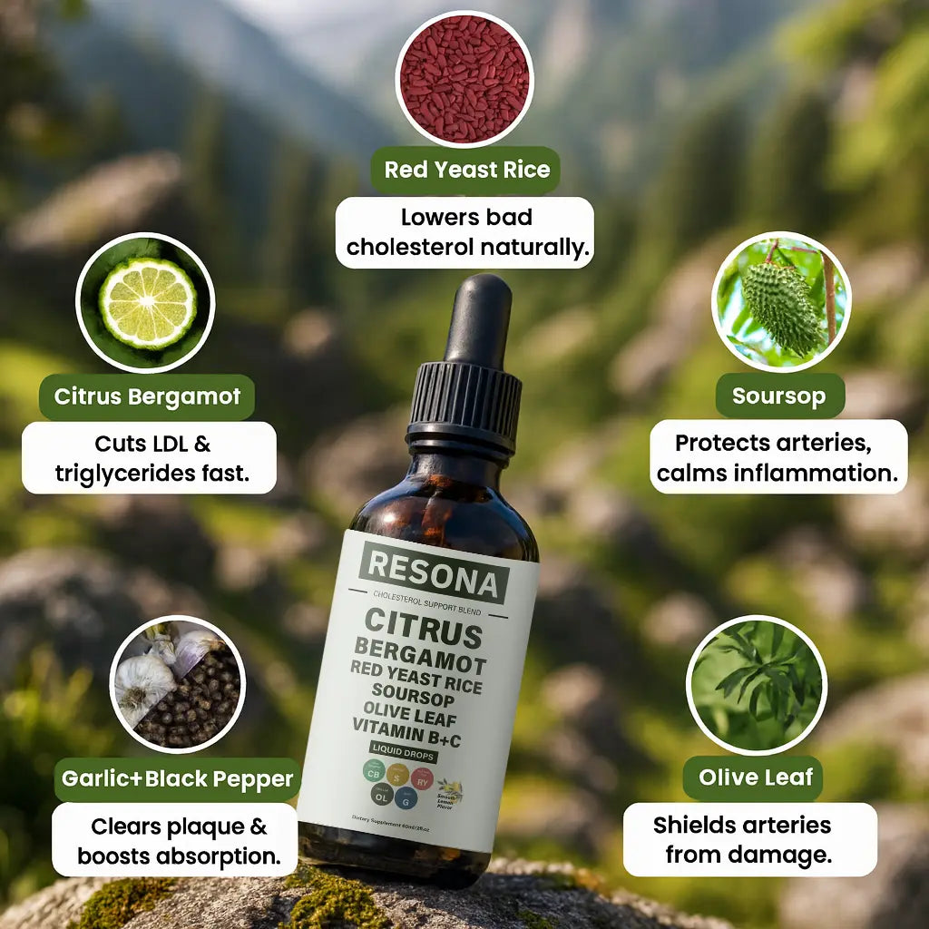 Resona Cholesterol Cleanse