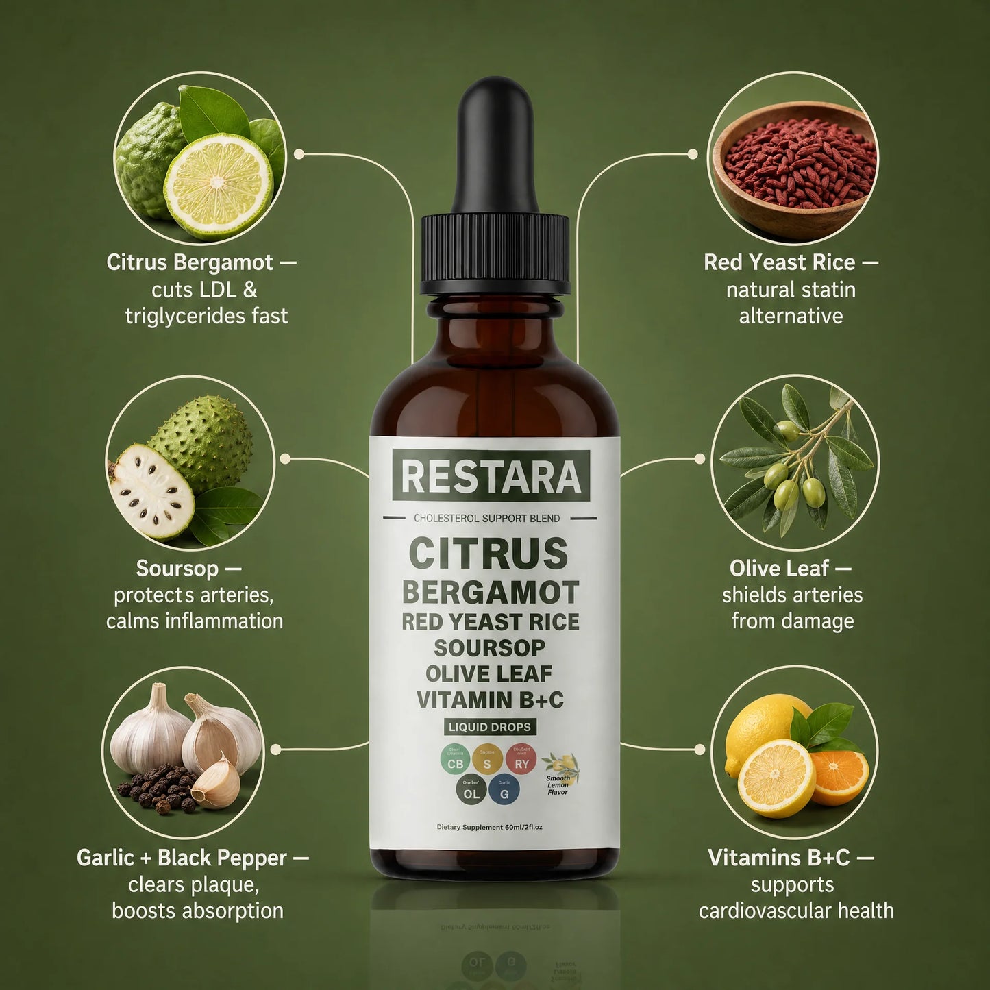 Restara Cholesterol Cleanse