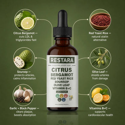 Restara Cholesterol Cleanse