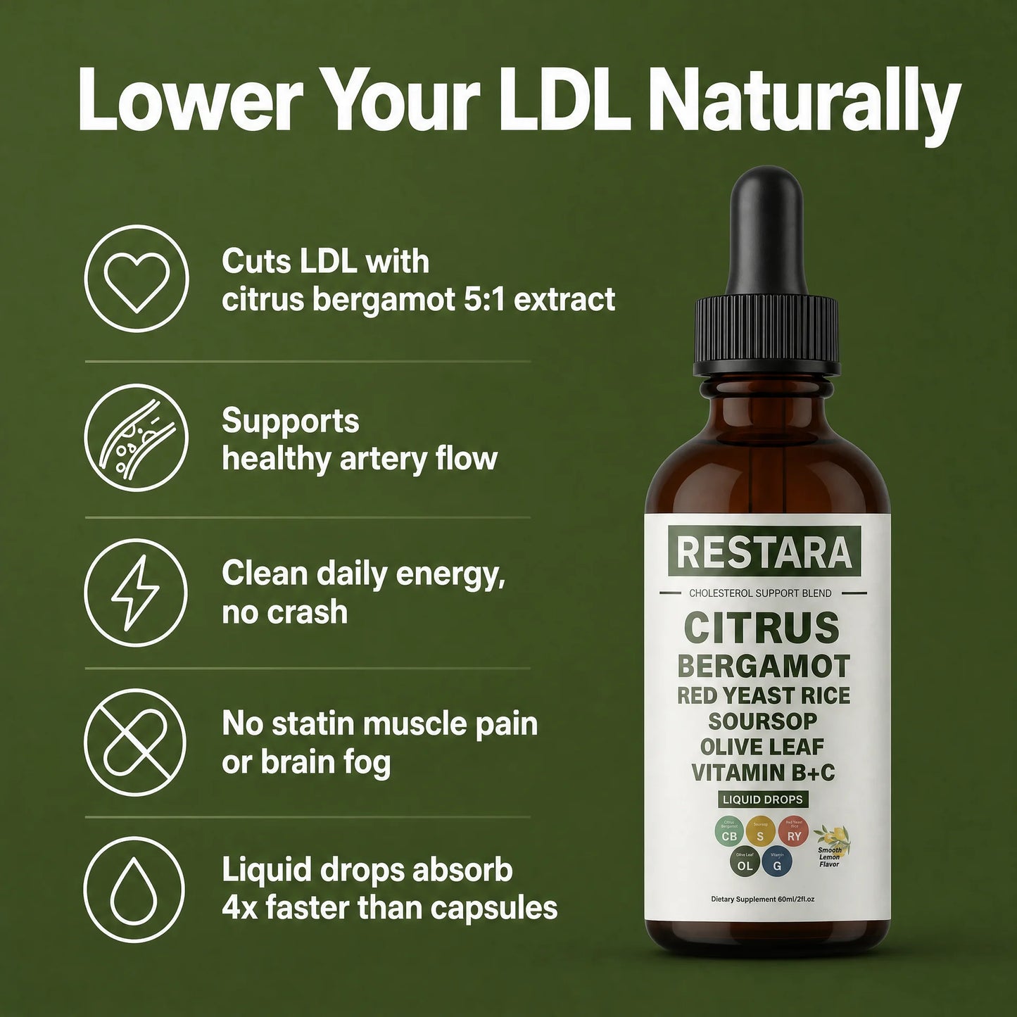 Restara Cholesterol Cleanse