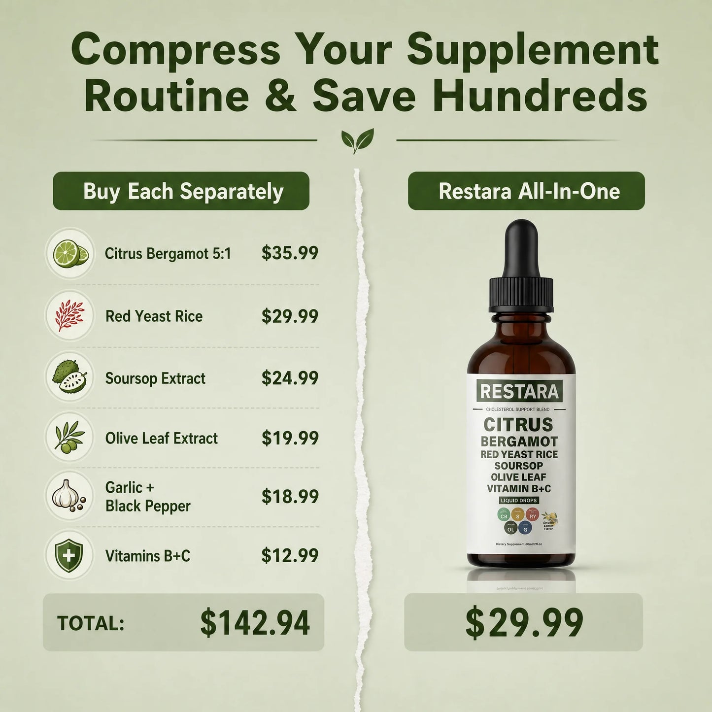 Restara Cholesterol Cleanse