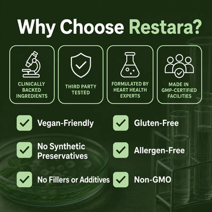 Restara Cholesterol Cleanse
